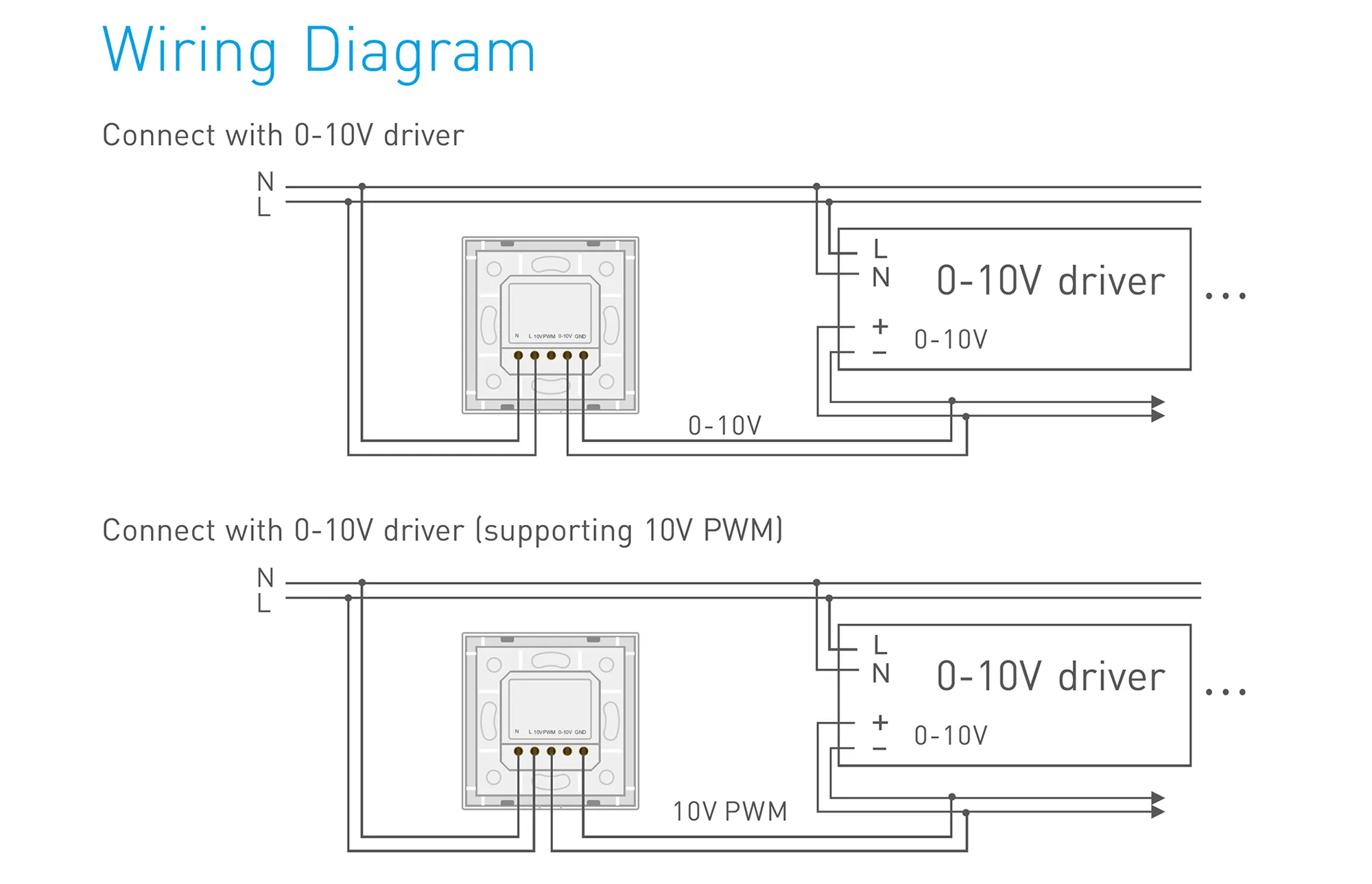 RF2.4GHz TCCT Dimming Touch Panel, 10VPWM&0-10V Signal output,100-240Vac,Single/Multi Zone Support. E1S-AD  LTECH Touch Panel